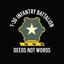 Load image into Gallery viewer, 1-36 IN Bn &quot;Athletic&quot; Fit Guardian Black Poly TShirt (Premium)
