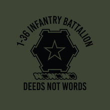 Load image into Gallery viewer, 1-36 IN Bn &quot;Athletic&quot; Fit Guardian OD Green Poly TShirt (Premium)
