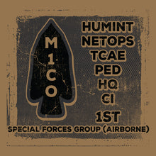 Load image into Gallery viewer, 1st SFG MICO &quot;Loose&quot; Fit Guardian Brown TShirt (Premium)
